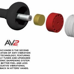 Marucci MFPE10 ECHO FP (-10) -EastonBats Shop 38843001 Marucci MFPE10 ECHO FP 10 4 1